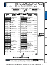 Предварительный просмотр 139 страницы Panasonic MINAS A5 Series Operating Instructions Manual