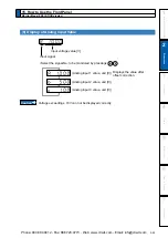 Предварительный просмотр 143 страницы Panasonic MINAS A5 Series Operating Instructions Manual