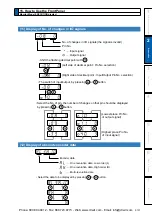 Предварительный просмотр 149 страницы Panasonic MINAS A5 Series Operating Instructions Manual