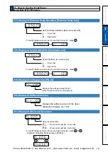 Предварительный просмотр 151 страницы Panasonic MINAS A5 Series Operating Instructions Manual