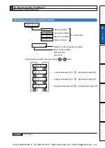 Предварительный просмотр 153 страницы Panasonic MINAS A5 Series Operating Instructions Manual