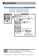 Предварительный просмотр 158 страницы Panasonic MINAS A5 Series Operating Instructions Manual