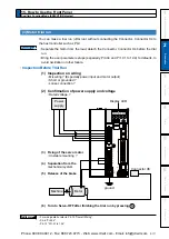 Предварительный просмотр 159 страницы Panasonic MINAS A5 Series Operating Instructions Manual