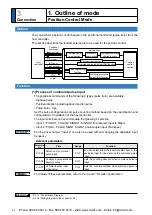 Предварительный просмотр 166 страницы Panasonic MINAS A5 Series Operating Instructions Manual