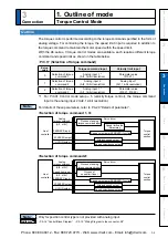 Предварительный просмотр 173 страницы Panasonic MINAS A5 Series Operating Instructions Manual