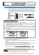 Предварительный просмотр 176 страницы Panasonic MINAS A5 Series Operating Instructions Manual