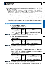 Предварительный просмотр 177 страницы Panasonic MINAS A5 Series Operating Instructions Manual