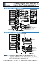 Предварительный просмотр 182 страницы Panasonic MINAS A5 Series Operating Instructions Manual