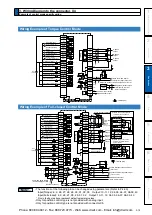 Предварительный просмотр 183 страницы Panasonic MINAS A5 Series Operating Instructions Manual