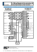 Предварительный просмотр 184 страницы Panasonic MINAS A5 Series Operating Instructions Manual