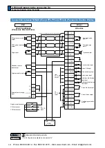 Предварительный просмотр 186 страницы Panasonic MINAS A5 Series Operating Instructions Manual