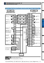 Предварительный просмотр 189 страницы Panasonic MINAS A5 Series Operating Instructions Manual