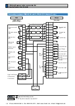 Предварительный просмотр 190 страницы Panasonic MINAS A5 Series Operating Instructions Manual