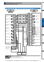 Предварительный просмотр 191 страницы Panasonic MINAS A5 Series Operating Instructions Manual