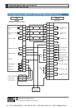 Предварительный просмотр 192 страницы Panasonic MINAS A5 Series Operating Instructions Manual