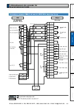 Предварительный просмотр 193 страницы Panasonic MINAS A5 Series Operating Instructions Manual