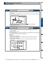 Предварительный просмотр 197 страницы Panasonic MINAS A5 Series Operating Instructions Manual