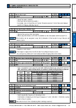 Предварительный просмотр 203 страницы Panasonic MINAS A5 Series Operating Instructions Manual