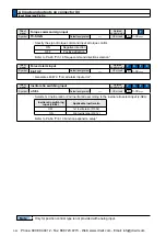 Предварительный просмотр 206 страницы Panasonic MINAS A5 Series Operating Instructions Manual