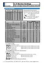 Предварительный просмотр 214 страницы Panasonic MINAS A5 Series Operating Instructions Manual