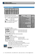 Предварительный просмотр 216 страницы Panasonic MINAS A5 Series Operating Instructions Manual