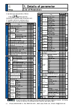 Предварительный просмотр 218 страницы Panasonic MINAS A5 Series Operating Instructions Manual