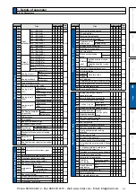 Предварительный просмотр 219 страницы Panasonic MINAS A5 Series Operating Instructions Manual