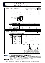 Предварительный просмотр 220 страницы Panasonic MINAS A5 Series Operating Instructions Manual