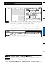 Предварительный просмотр 225 страницы Panasonic MINAS A5 Series Operating Instructions Manual