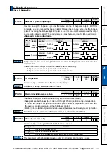 Предварительный просмотр 227 страницы Panasonic MINAS A5 Series Operating Instructions Manual