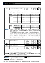 Предварительный просмотр 238 страницы Panasonic MINAS A5 Series Operating Instructions Manual