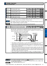 Предварительный просмотр 239 страницы Panasonic MINAS A5 Series Operating Instructions Manual