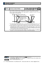 Предварительный просмотр 240 страницы Panasonic MINAS A5 Series Operating Instructions Manual