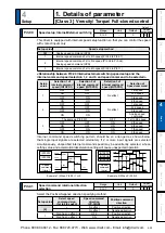 Предварительный просмотр 241 страницы Panasonic MINAS A5 Series Operating Instructions Manual