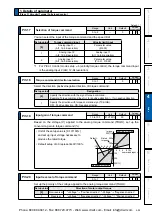 Предварительный просмотр 245 страницы Panasonic MINAS A5 Series Operating Instructions Manual