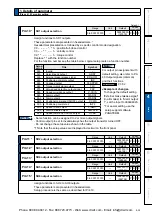 Предварительный просмотр 251 страницы Panasonic MINAS A5 Series Operating Instructions Manual