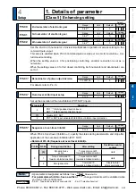 Предварительный просмотр 259 страницы Panasonic MINAS A5 Series Operating Instructions Manual