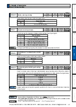 Предварительный просмотр 263 страницы Panasonic MINAS A5 Series Operating Instructions Manual