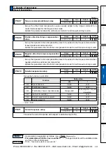 Предварительный просмотр 269 страницы Panasonic MINAS A5 Series Operating Instructions Manual