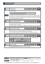 Предварительный просмотр 270 страницы Panasonic MINAS A5 Series Operating Instructions Manual