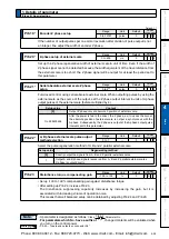 Предварительный просмотр 271 страницы Panasonic MINAS A5 Series Operating Instructions Manual