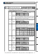 Предварительный просмотр 273 страницы Panasonic MINAS A5 Series Operating Instructions Manual