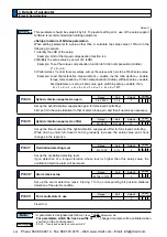 Предварительный просмотр 274 страницы Panasonic MINAS A5 Series Operating Instructions Manual