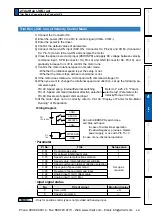 Предварительный просмотр 277 страницы Panasonic MINAS A5 Series Operating Instructions Manual