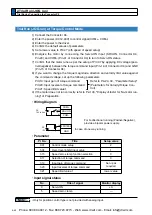 Предварительный просмотр 278 страницы Panasonic MINAS A5 Series Operating Instructions Manual