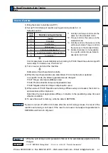 Предварительный просмотр 285 страницы Panasonic MINAS A5 Series Operating Instructions Manual