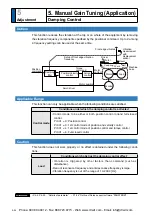 Предварительный просмотр 304 страницы Panasonic MINAS A5 Series Operating Instructions Manual