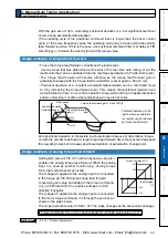 Предварительный просмотр 307 страницы Panasonic MINAS A5 Series Operating Instructions Manual