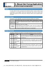 Предварительный просмотр 314 страницы Panasonic MINAS A5 Series Operating Instructions Manual