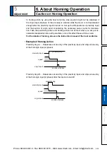 Предварительный просмотр 319 страницы Panasonic MINAS A5 Series Operating Instructions Manual